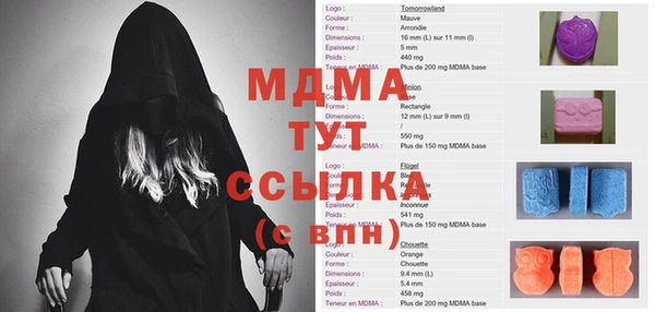 тгк Ростов
